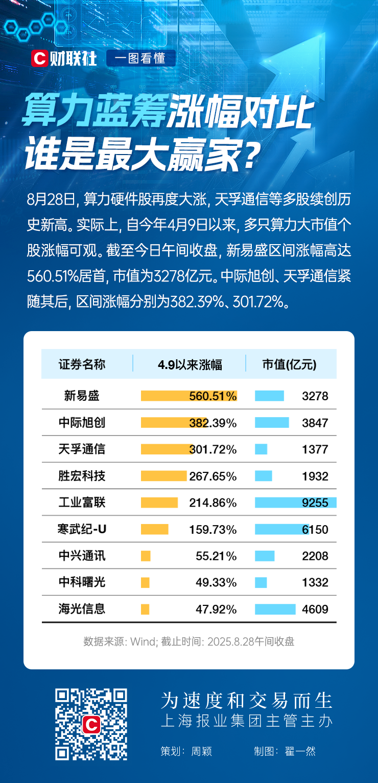 商务部国际贸易谈判代表李成钢率团前往华盛顿 商务部回应